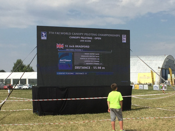 The Big Screen